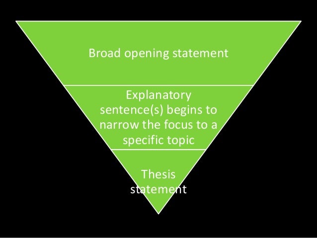 bermuda triangle speech introduction bermuda triangle assignment
